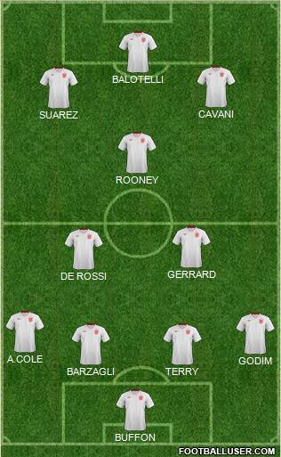 England Formation 2014