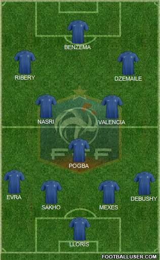 France Formation 2014