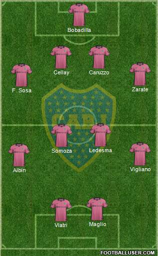 Boca Juniors Formation 2014