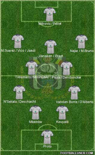 RSC Anderlecht Formation 2014