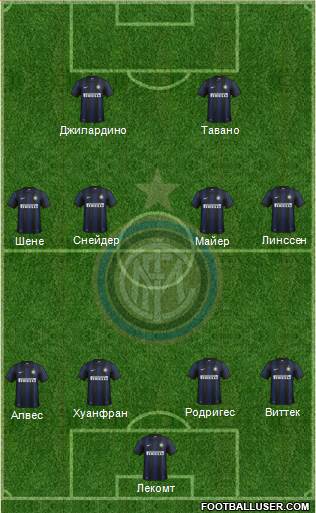 F.C. Internazionale Formation 2014