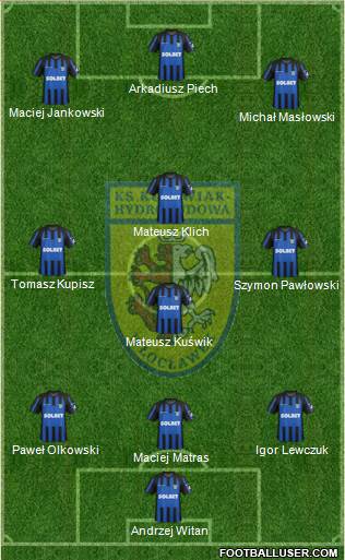 WKS Zawisza Bydgoszcz Formation 2014