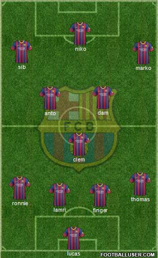 F.C. Barcelona Formation 2014