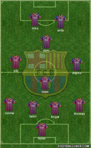 F.C. Barcelona Formation 2014