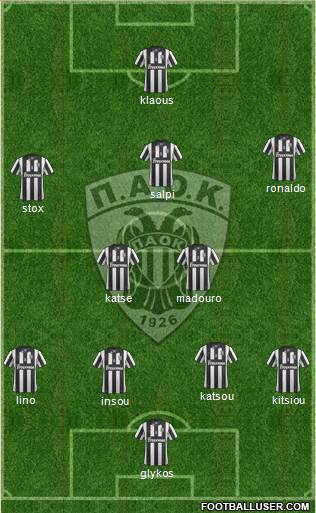 AS PAOK Salonika Formation 2014