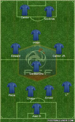 France Formation 2014