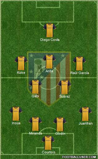 C. Atlético Madrid S.A.D. Formation 2014