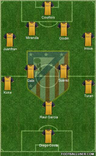 Atlético Madrid B Formation 2014