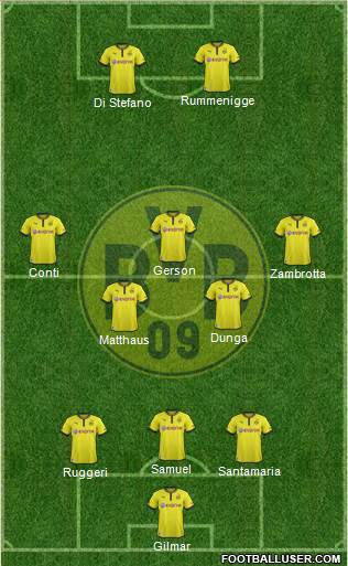 Borussia Dortmund Formation 2014