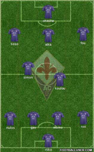 Fiorentina Formation 2014