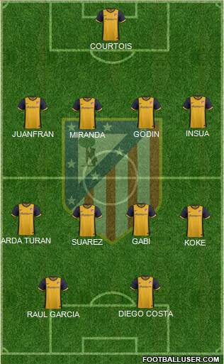 C. Atlético Madrid S.A.D. Formation 2014