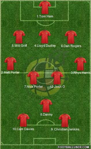 Spain Formation 2014