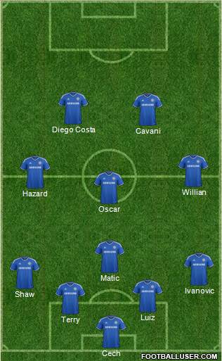 Chelsea Formation 2014