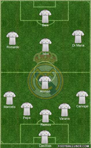 Real Madrid C.F. Formation 2014