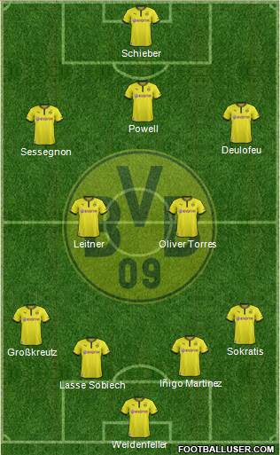 Borussia Dortmund Formation 2014
