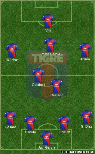 Tigre Formation 2014