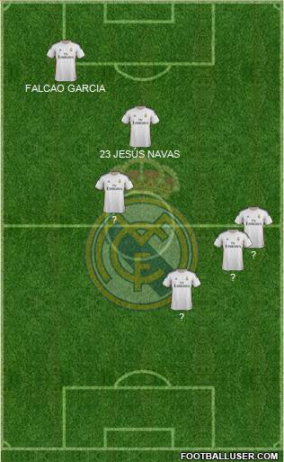 R. Madrid Castilla Formation 2014