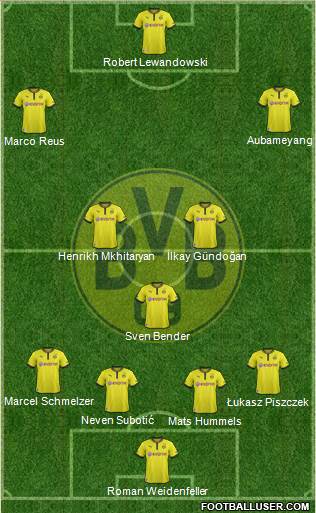 Borussia Dortmund Formation 2014