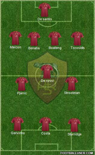 AS Roma Formation 2014