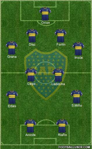 Boca Juniors Formation 2014