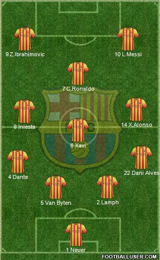 F.C. Barcelona Formation 2014