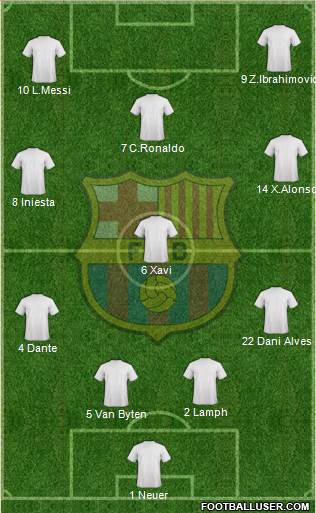F.C. Barcelona Formation 2014