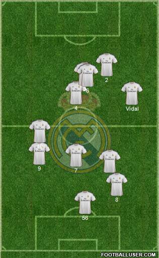 Real Madrid C.F. Formation 2014