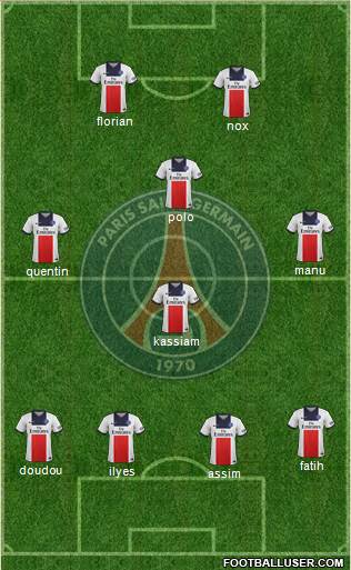 Paris Saint-Germain Formation 2014