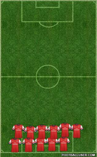 Arsenal Formation 2014