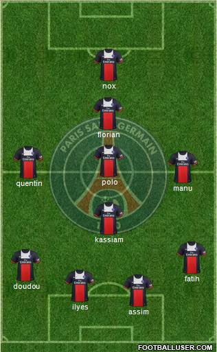 Paris Saint-Germain Formation 2014