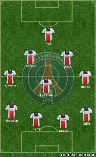 Paris Saint-Germain Formation 2014