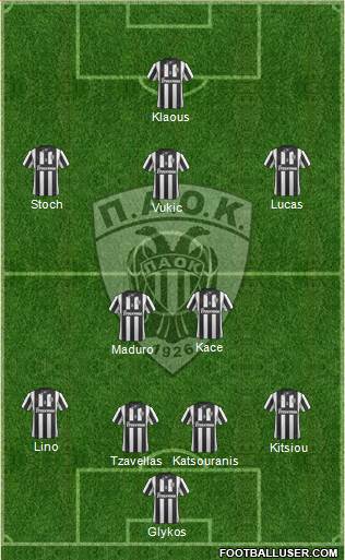 AS PAOK Salonika Formation 2014