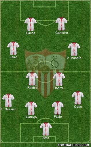Sevilla F.C., S.A.D. Formation 2014