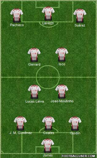 Liverpool Formation 2014