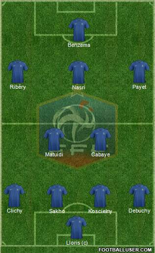 France Formation 2014