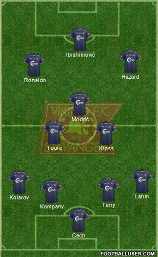 Viking FK Formation 2014