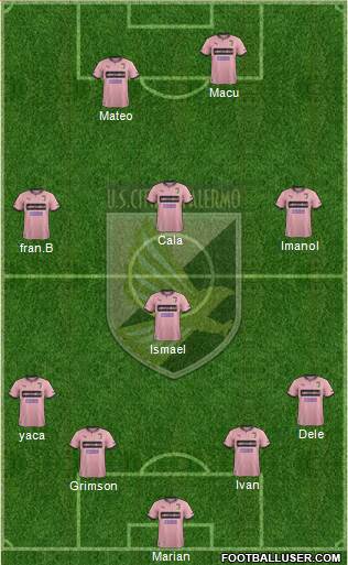 Città di Palermo Formation 2014