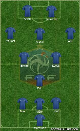 France Formation 2014