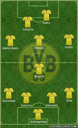 Borussia Dortmund Formation 2014