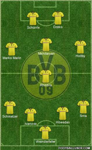 Borussia Dortmund Formation 2014