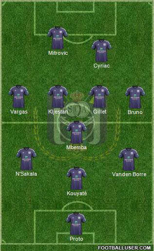 RSC Anderlecht Formation 2014