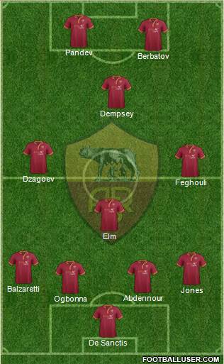 AS Roma Formation 2014