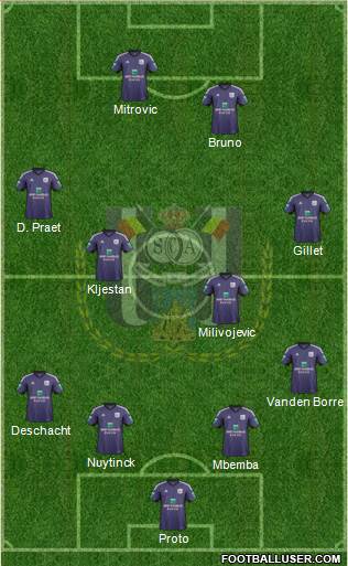 RSC Anderlecht Formation 2014
