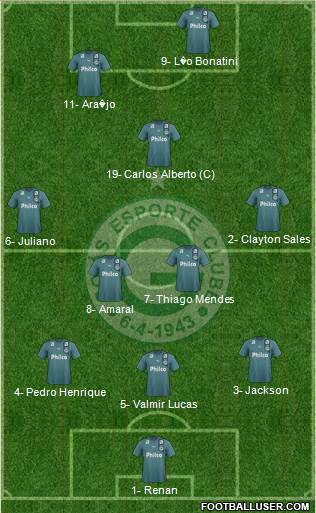 Goiás EC 3-5-2 football formation