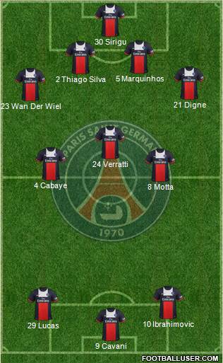Paris Saint-Germain Formation 2014