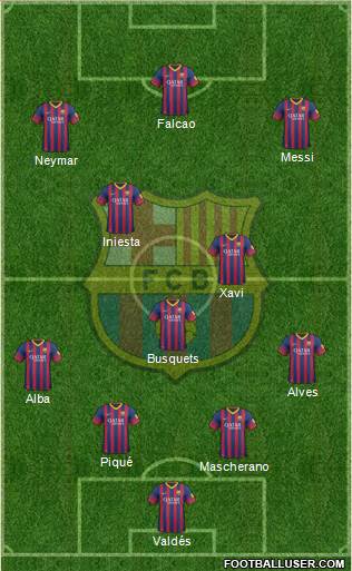 F.C. Barcelona Formation 2014