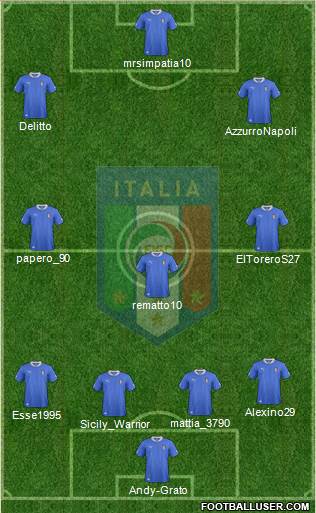 Italy Formation 2014