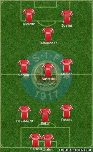 Silkeborg Idrætsforening Formation 2014