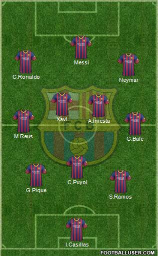 F.C. Barcelona Formation 2014