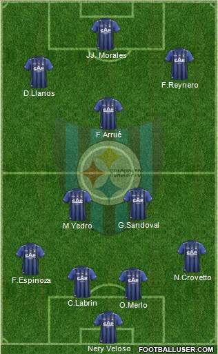 CD Huachipato Formation 2014